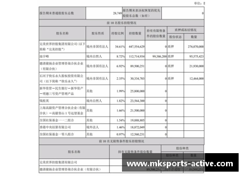 MK体育完美世界第一季营收25.7亿，创始人池宇峰半年套现16亿，背后的商业智慧 - 副本